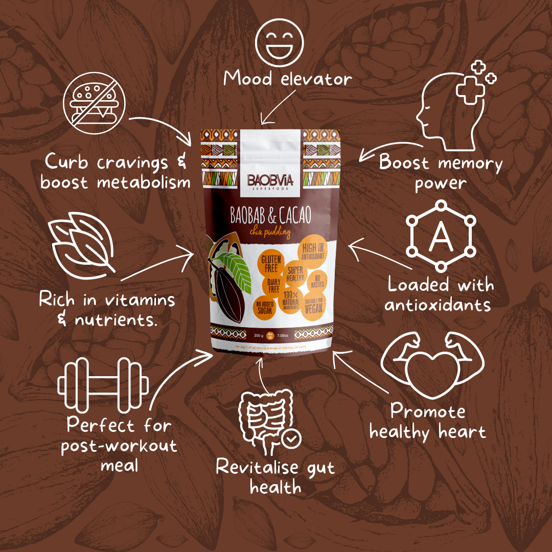 Cacao Chia Pudding