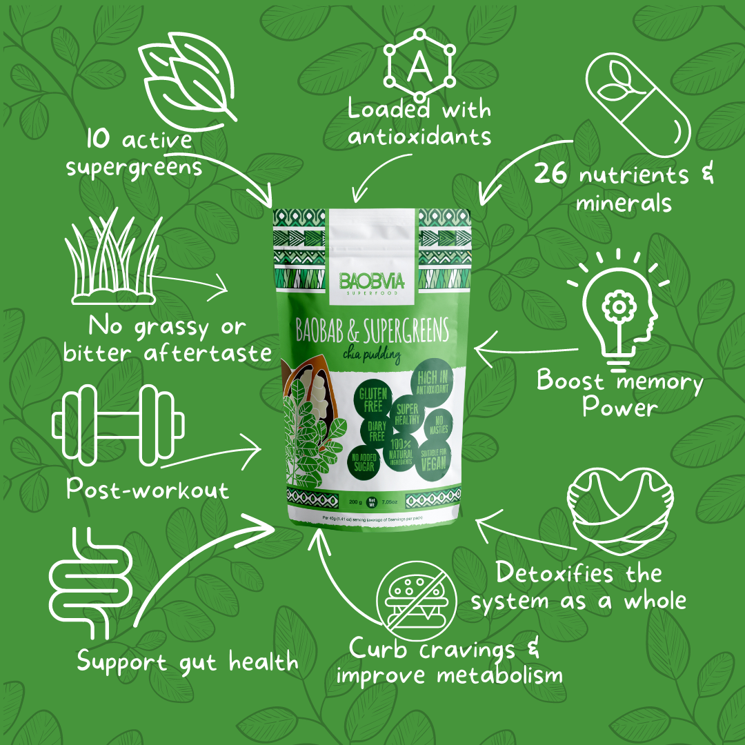 Supergreens Chia pudding